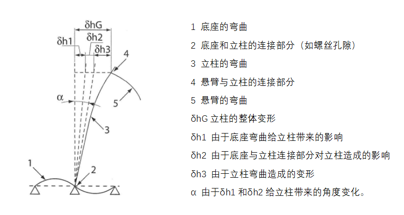 尊龙凯时(d88)人生就是搏!